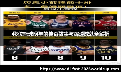 48位篮球明星的传奇故事与辉煌成就全解析