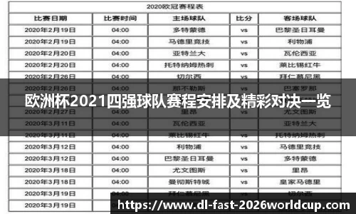 欧洲杯2021四强球队赛程安排及精彩对决一览